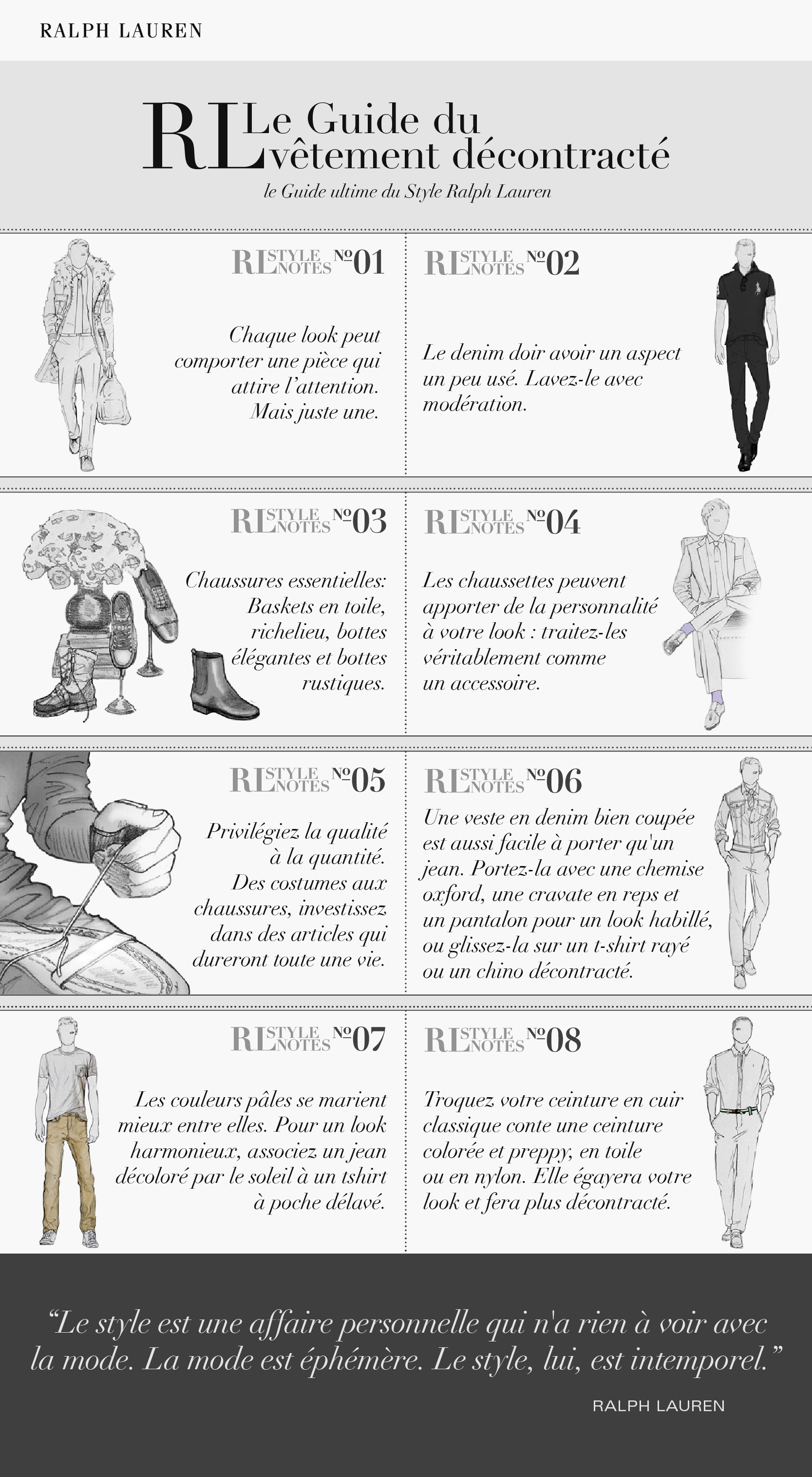 Ralph Lauren Guide du vêtement décontracté - trucsdemec.fr, blog lifestyle masculin, mode homme, beauté homme