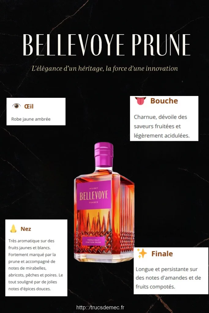 Notes dégustation Bellevoye finition Prune