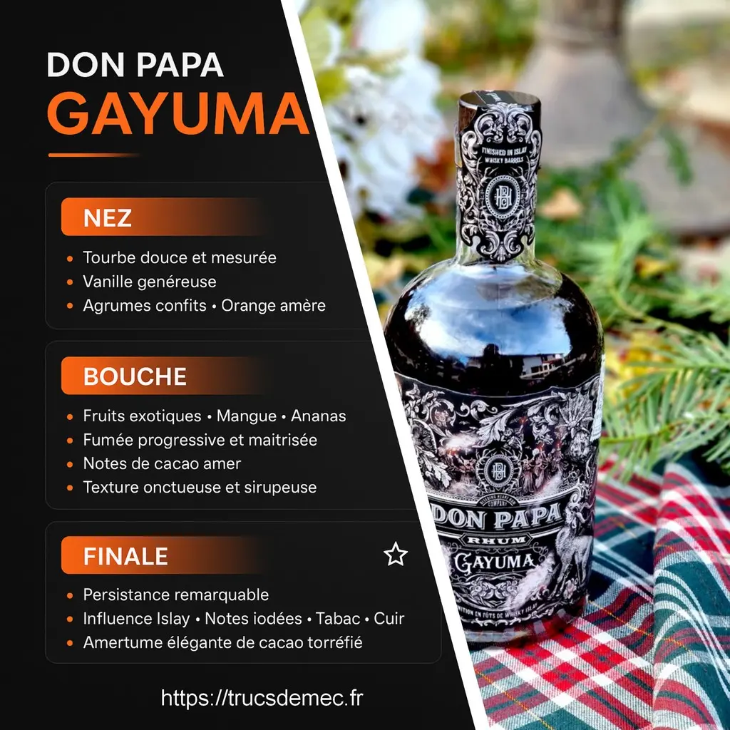 Notes de dégustation Don papa Gayuma