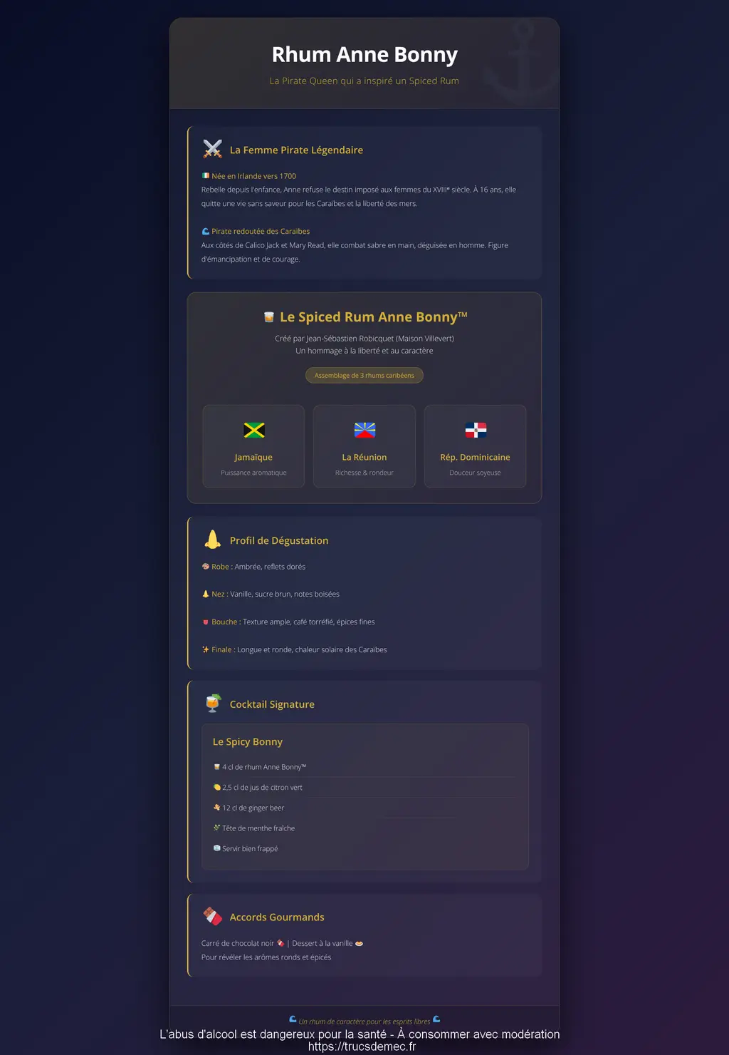 Tout savoir sur le Rhum Anne Bonny