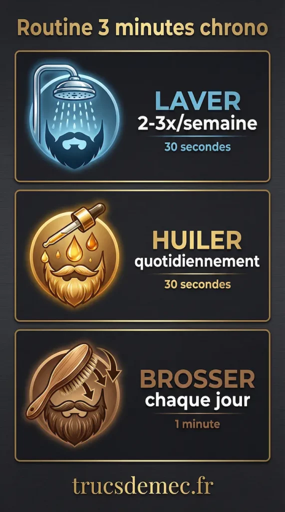 Routine anti-barbe qui gratte