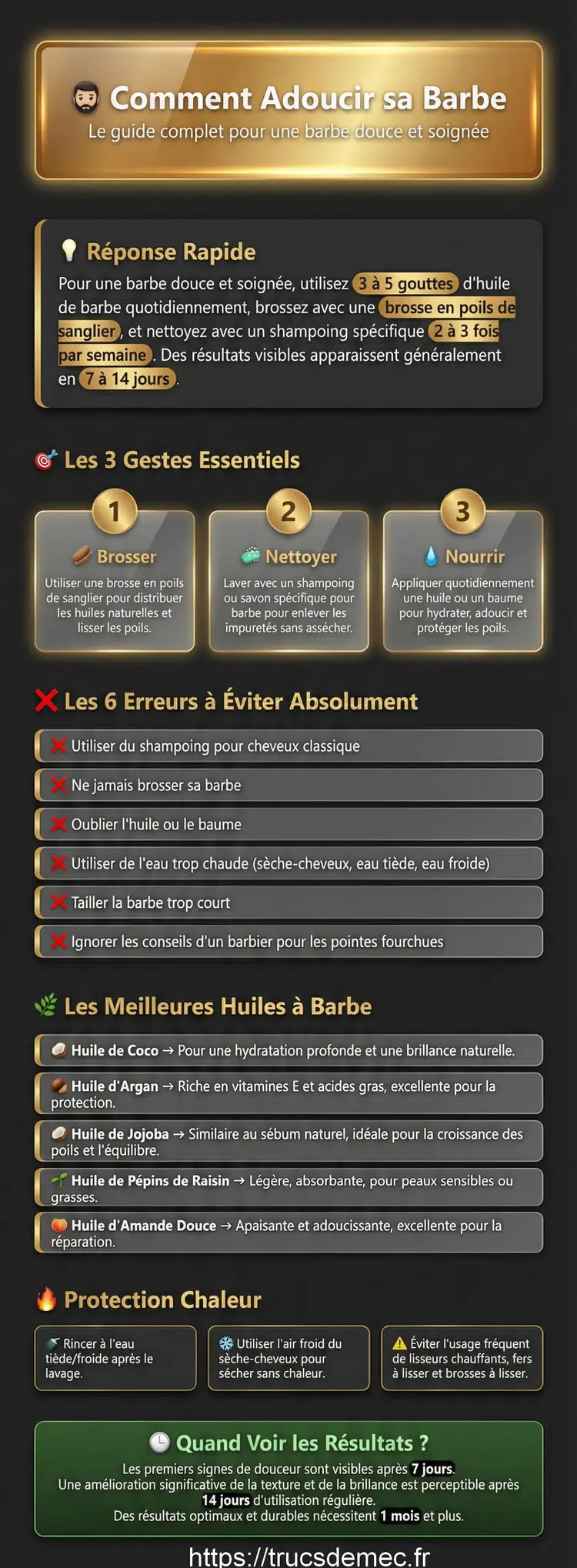Infographie guide adoucir sa barbe